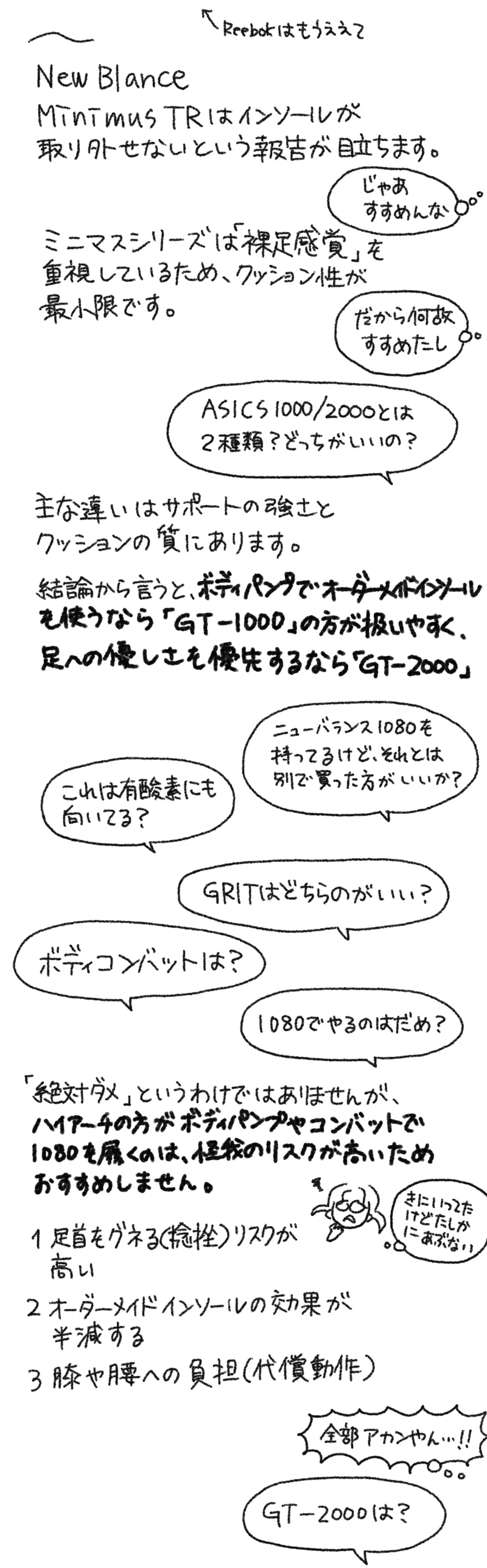 昨年靴を変えたが・・・私の足はまだ痛かった。